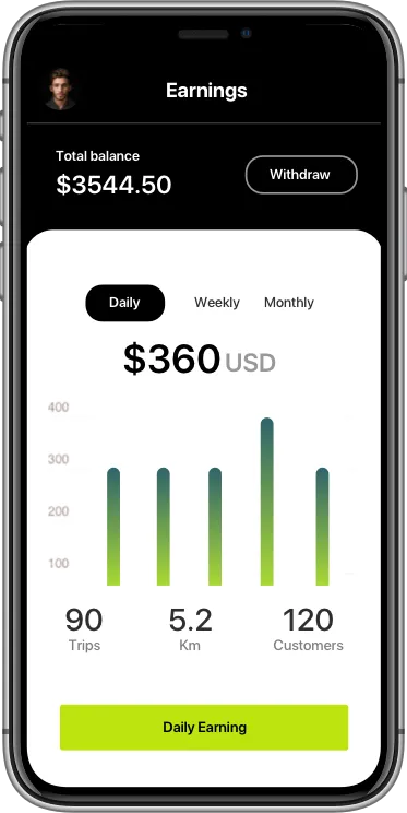 Seamless Payments Tracking