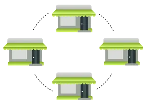 Cannabis Aggregator Model