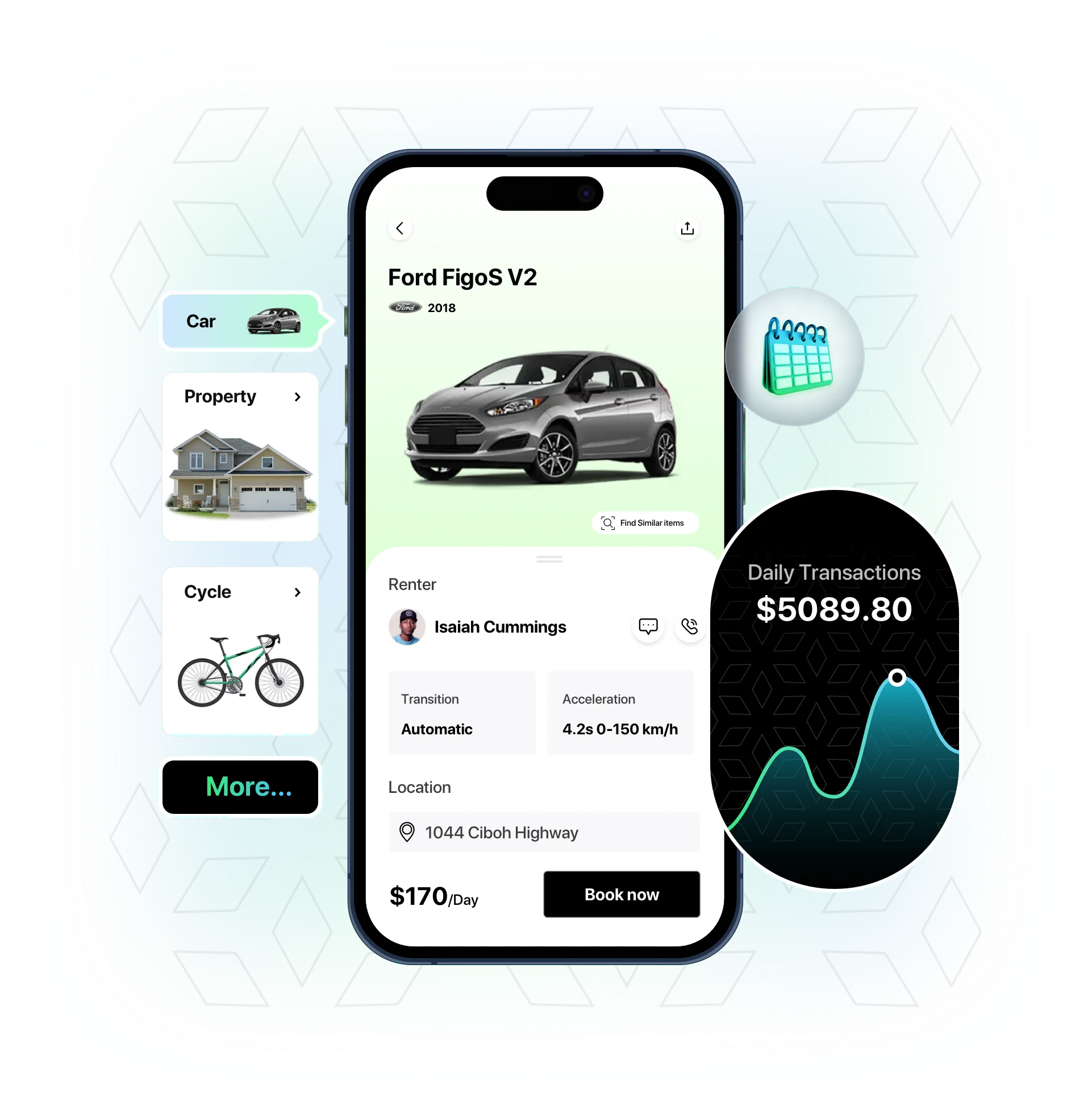 Mobile Frame