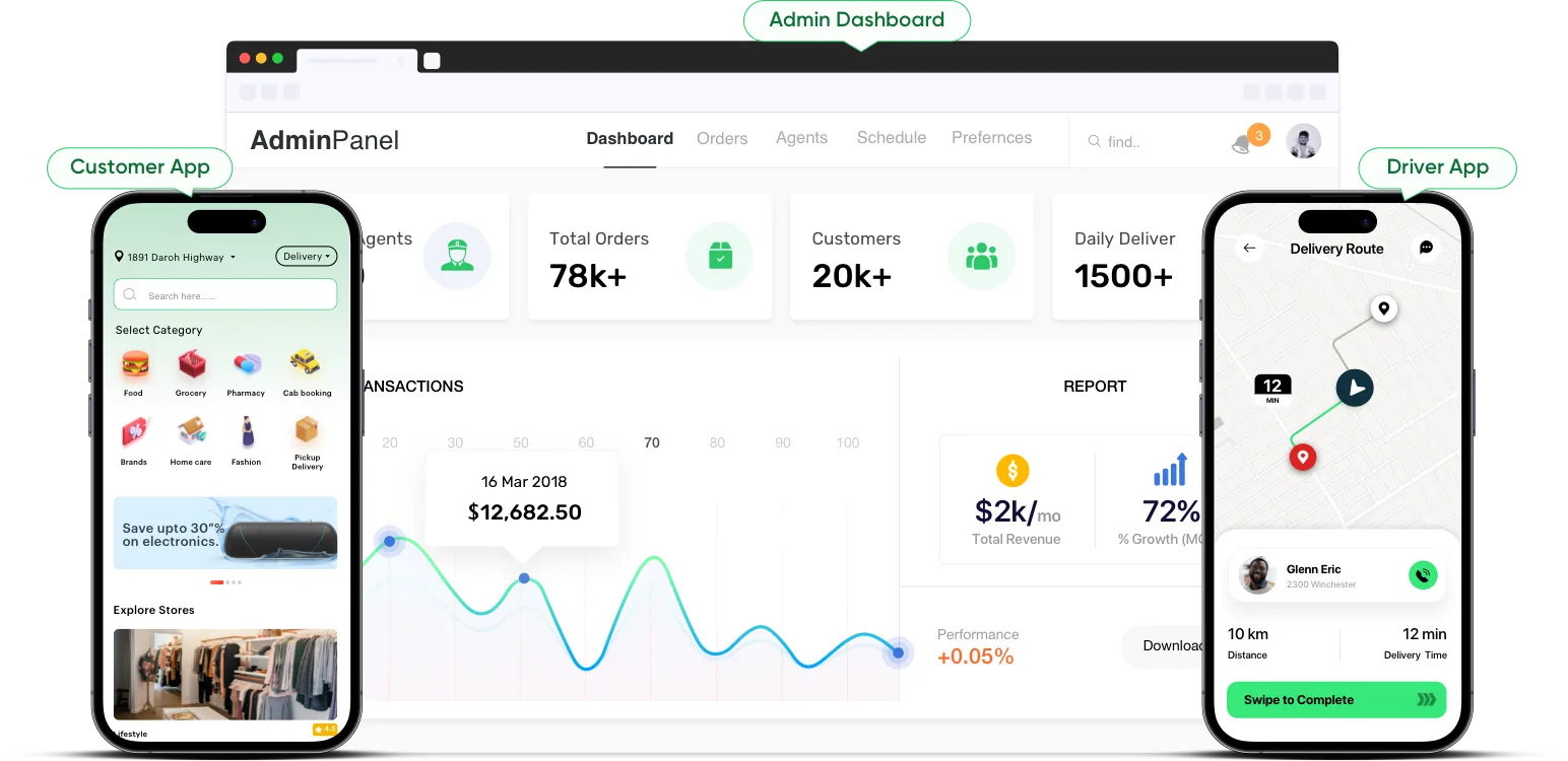 on demand delivery app live demo