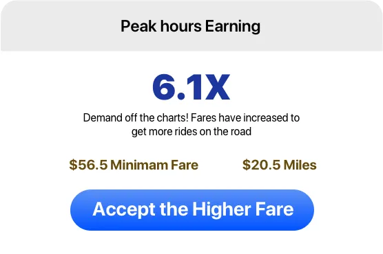 Surge_Pricing