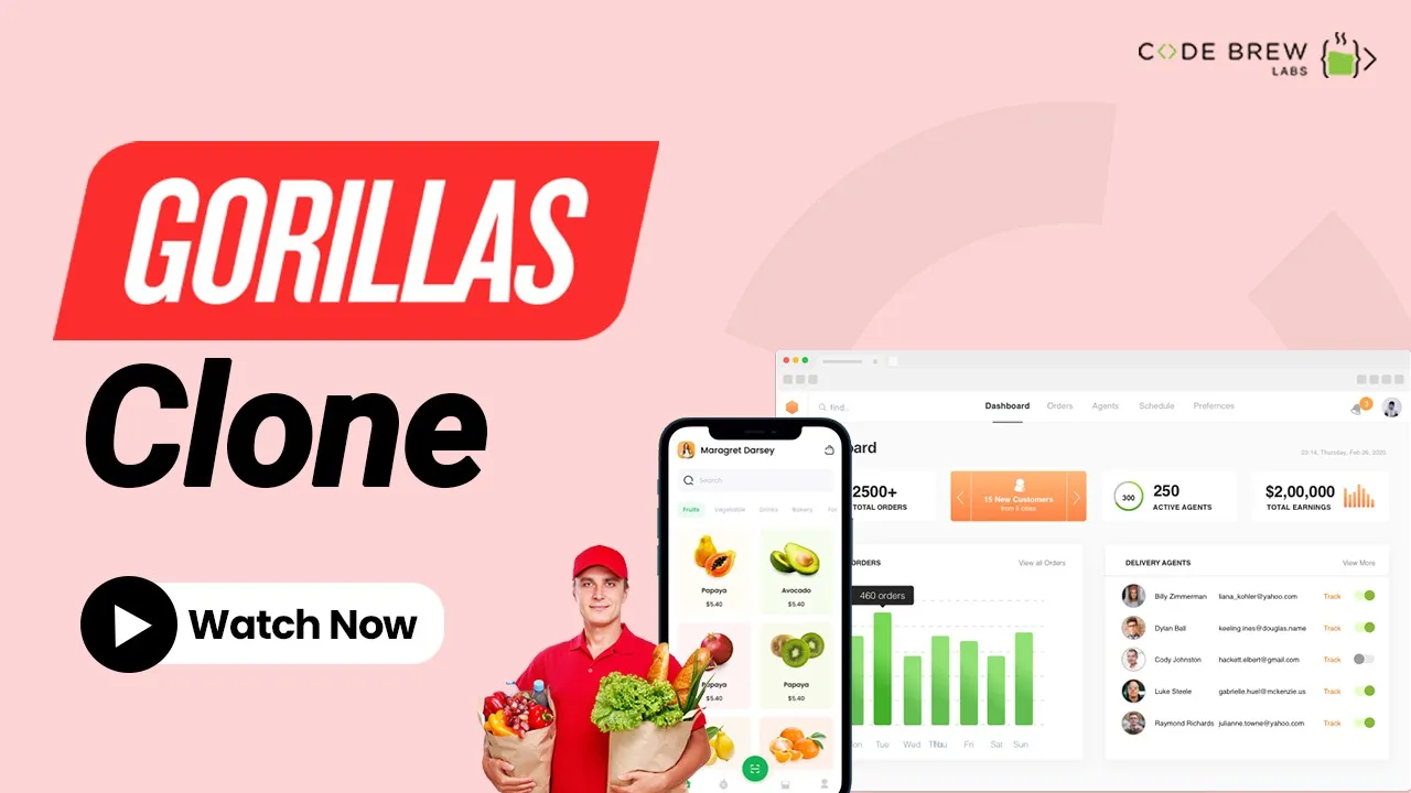 Gorillas Clone App