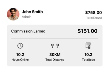 Commission fees