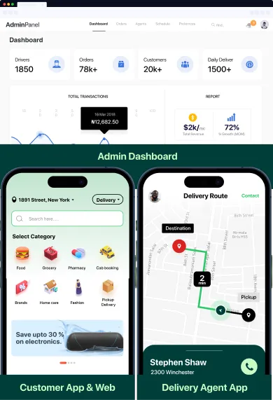 Marketplace App Development