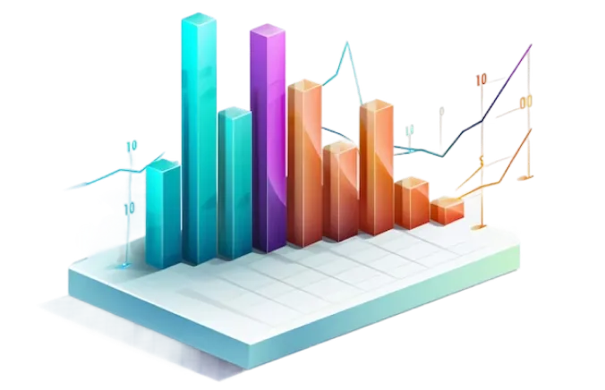 Edtech Market Growth Chart