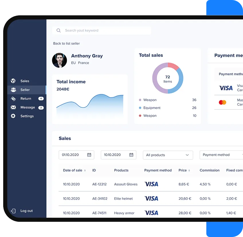 Dashboard - Digital Wallet App
