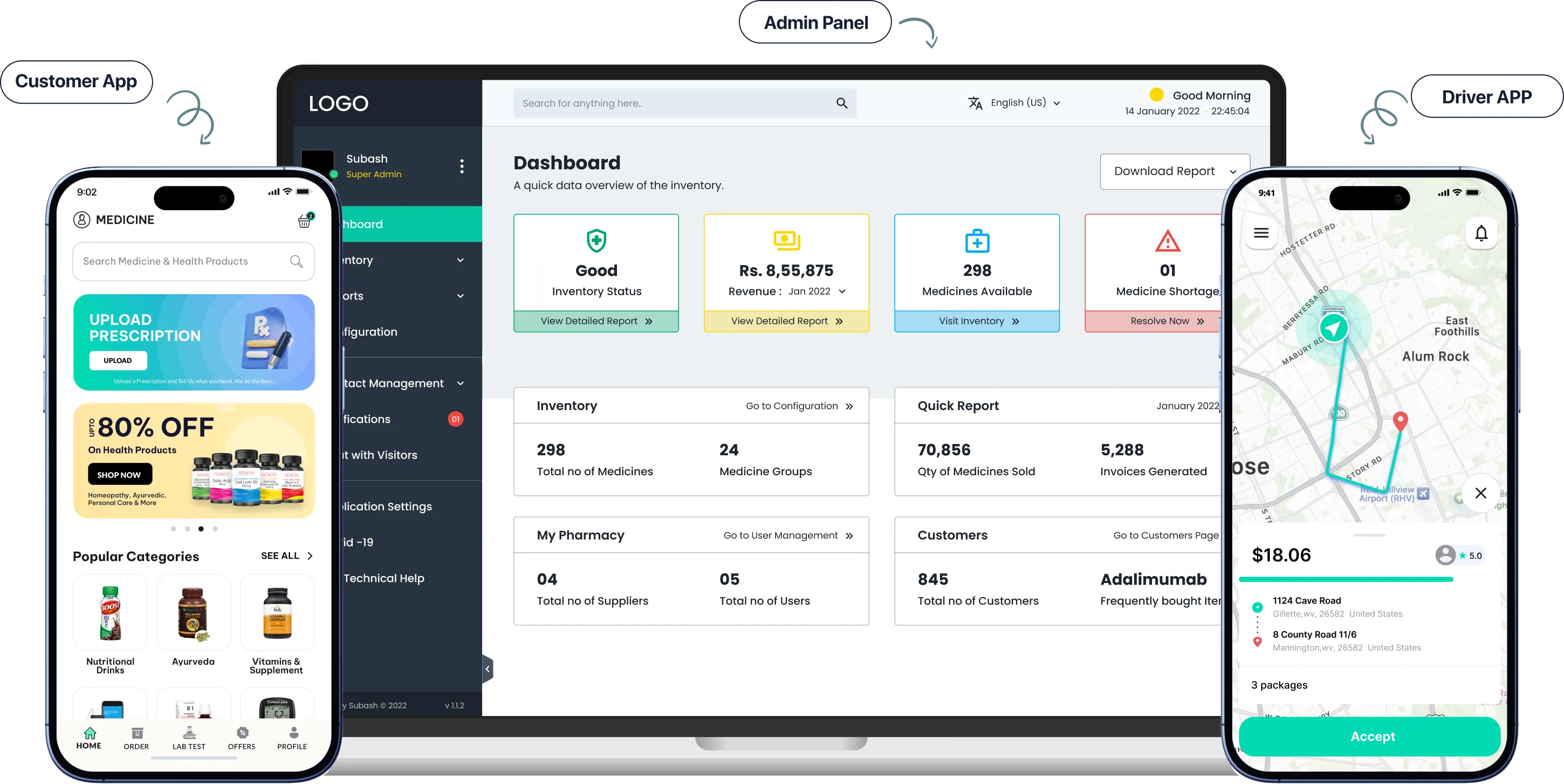 Best Delivery Management Software