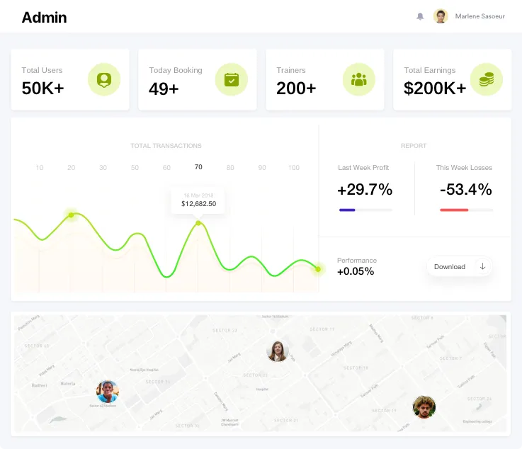 Fitness Admin Dashboard