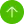 Increase in daily active users