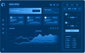 ICO Reports & Support