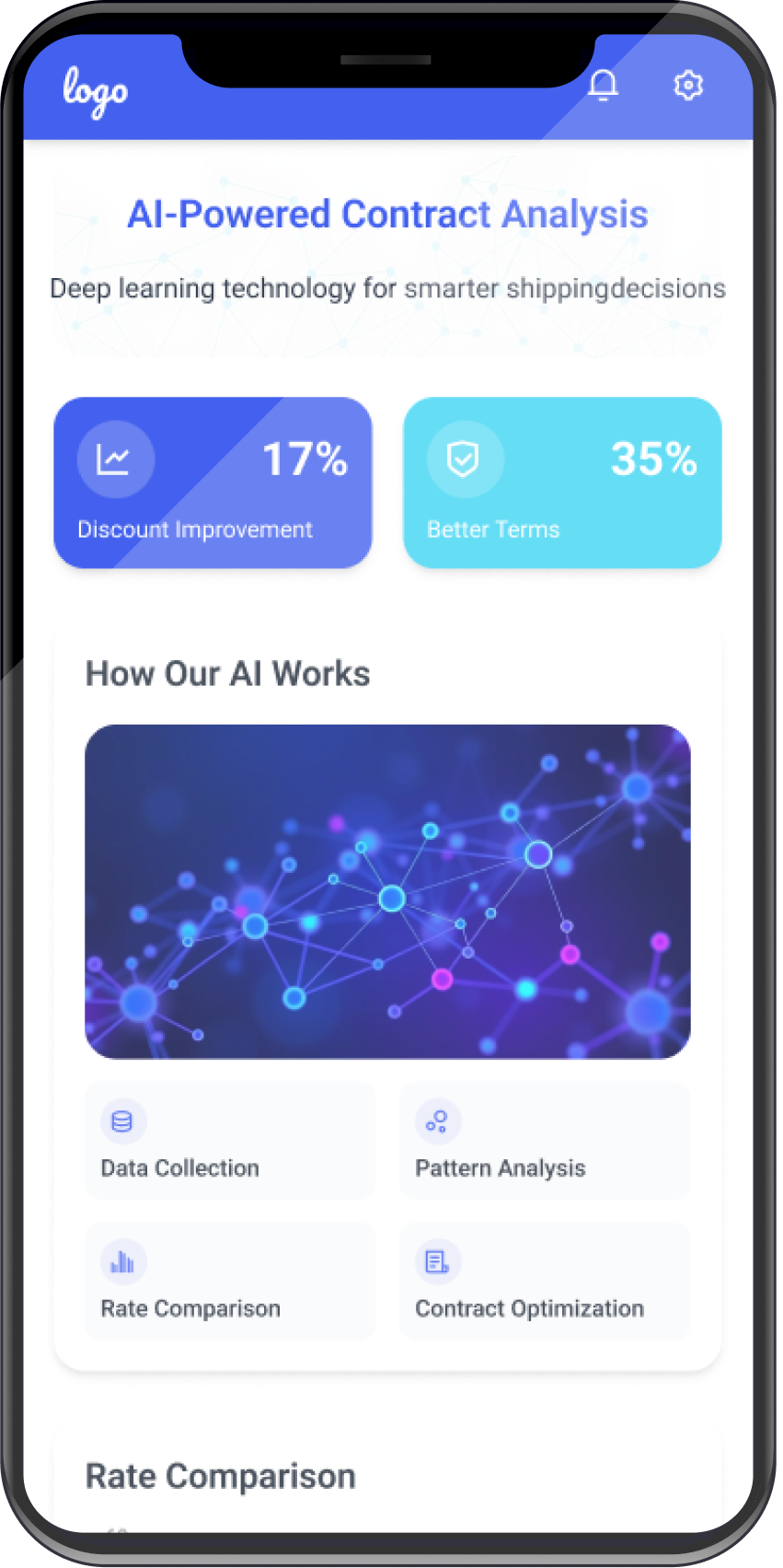 Automated Comparative Analysis