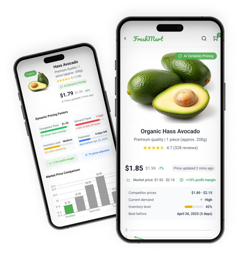 Pricing Intelligence