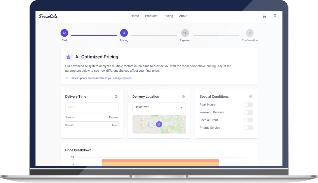 Dynamic Pricing Optimization