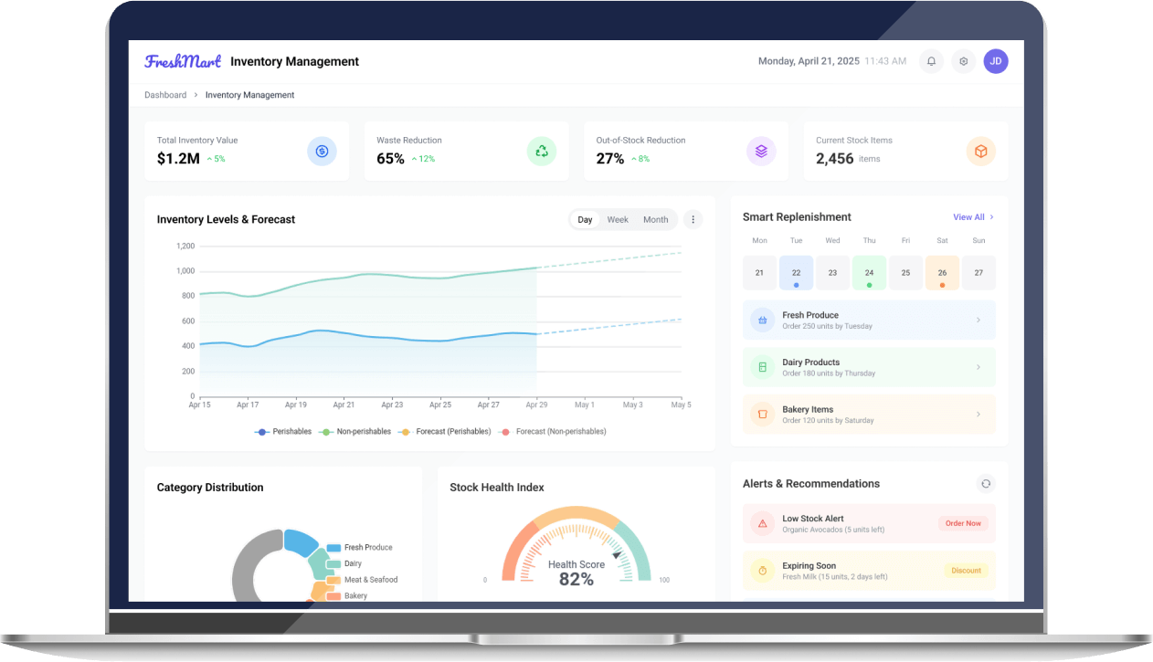 Smart Inventory Optimization