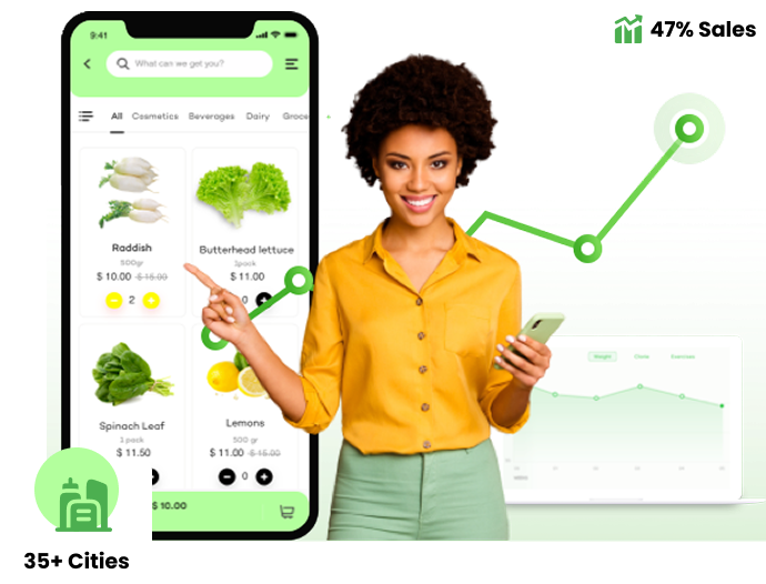 AI Transformed FreshMart