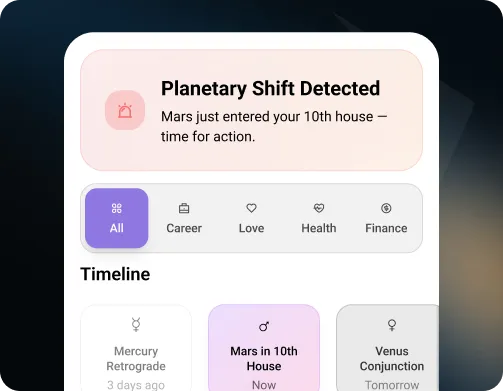 Real-Time Planetar