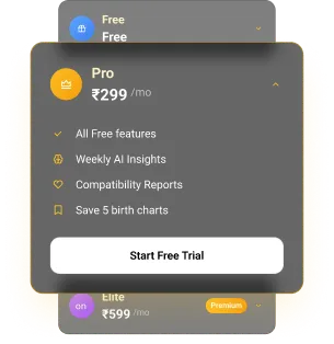 Tiered Access Levels