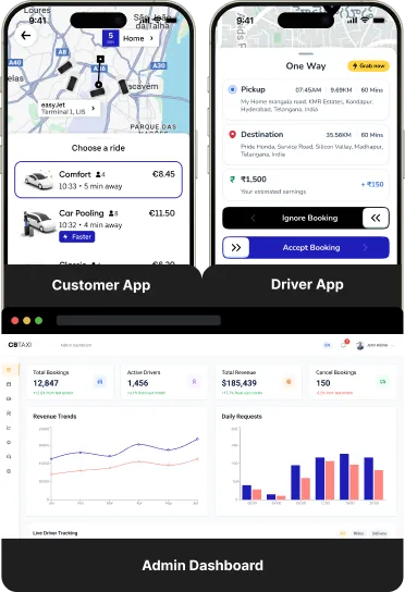 ride-share-app  demo