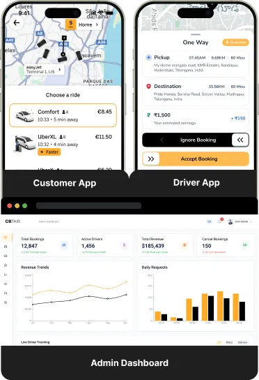 taxi-app-development demo