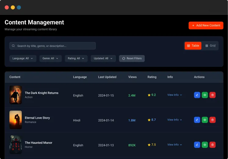 Upload and Manage Content