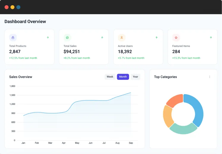 Marketplace Analytics