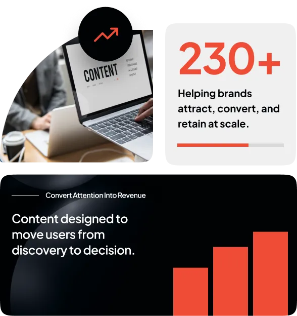 content marketing services