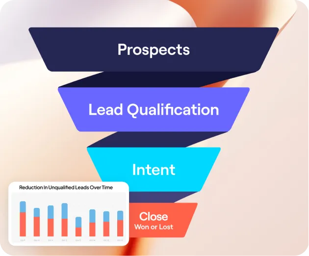 cquisition Get Found