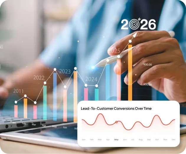 cquisition Get Found