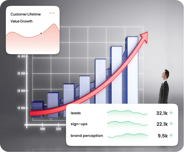 cquisition Get Found