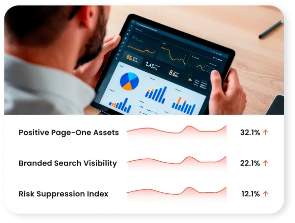 Search Result Control