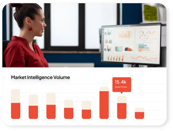 AI Discovery Platforms