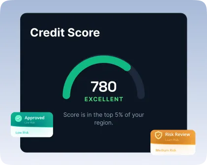 AI Credit Scoring