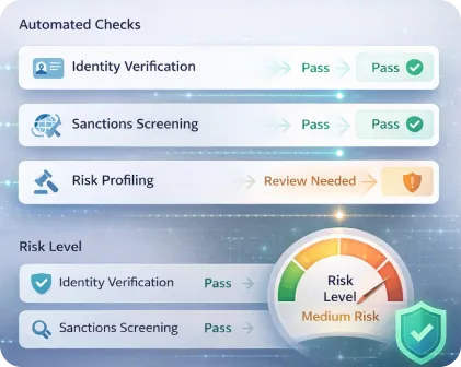 AI-Powered AML & KYC