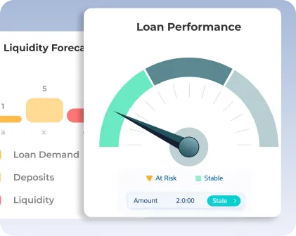 Predictive Financial Analytics