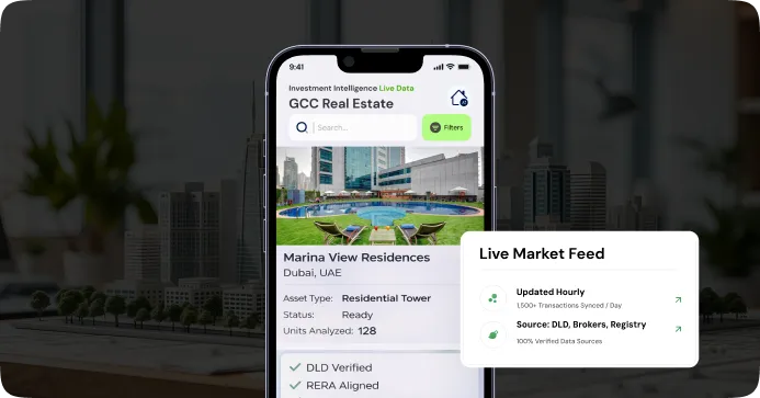 Property Speculation