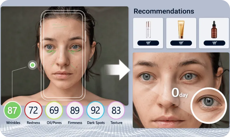 Provide Personalized Guidance