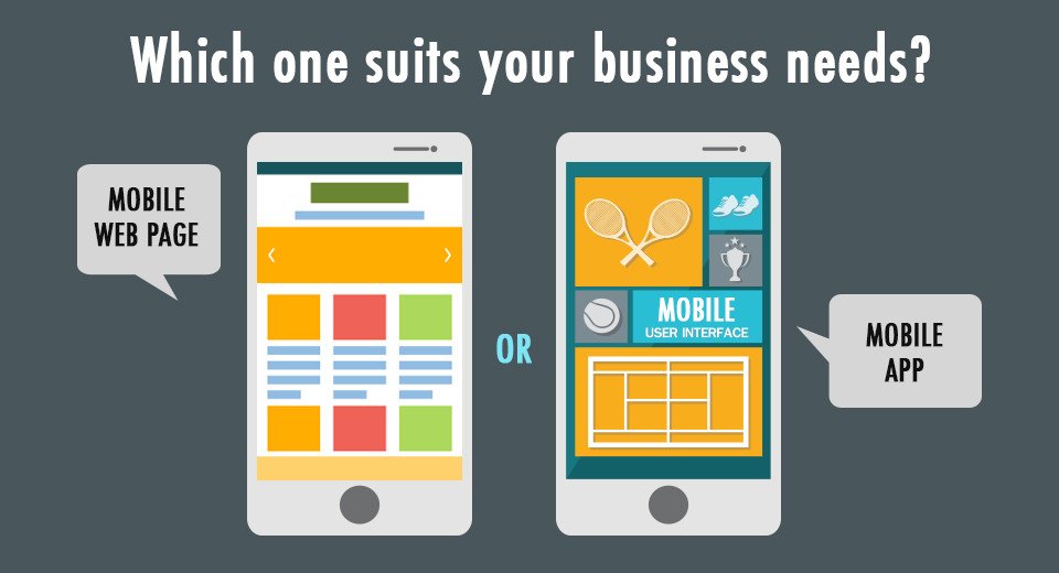 How do You Really Decide If Your Business Needs an App?