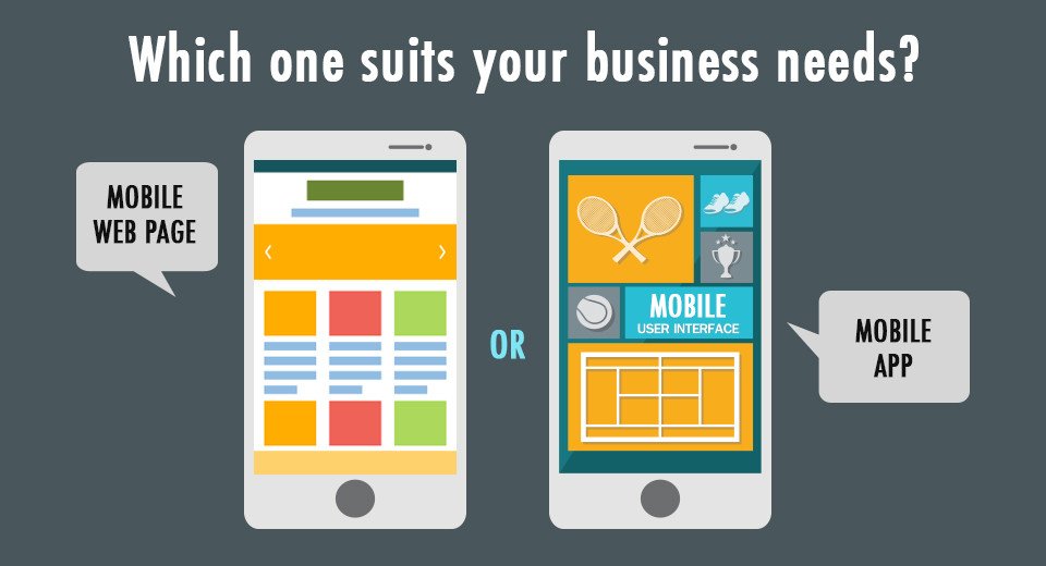 Native App or Mobile Website? What To Choose And Why.  A Detailed Analysis