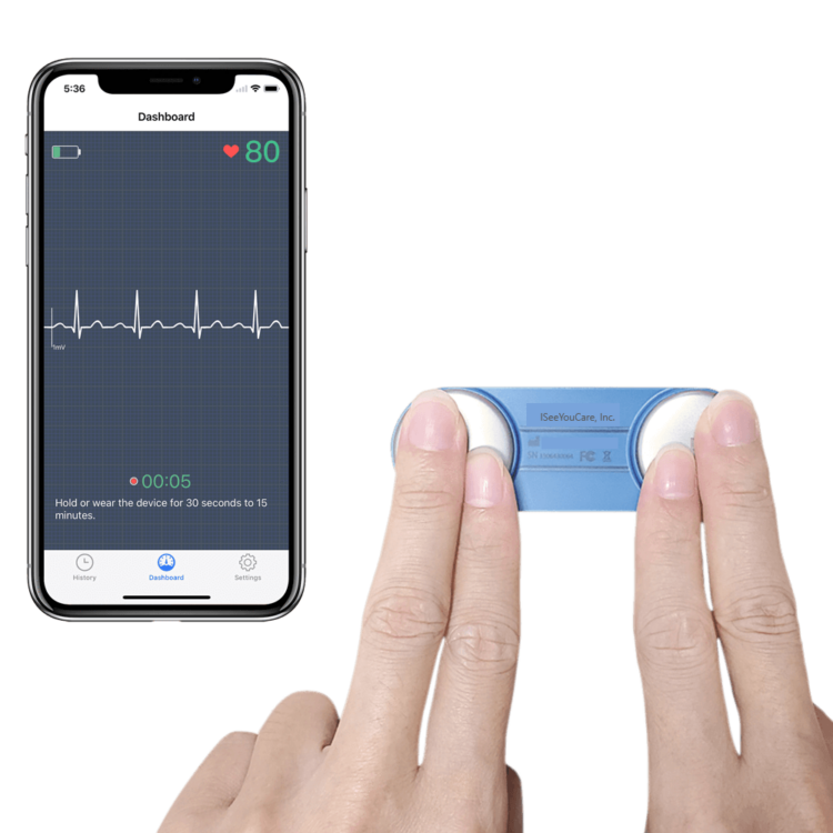 Wearable ECG Monitors