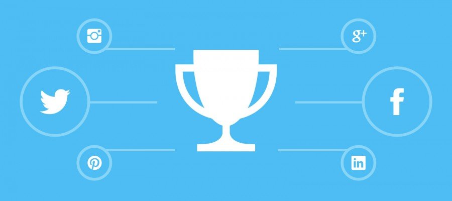 social media competition