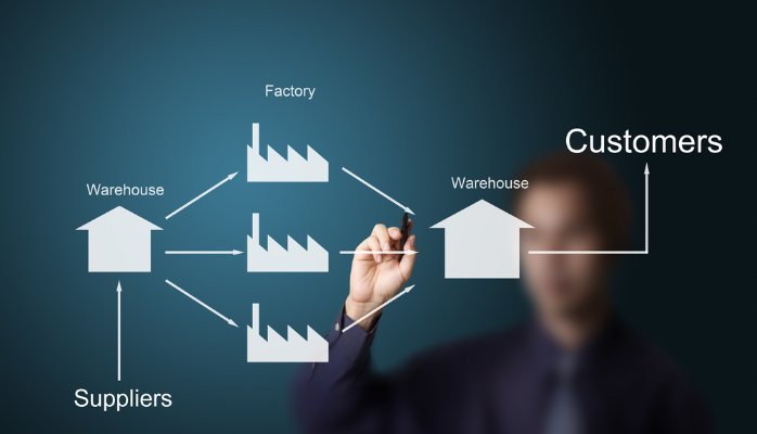supply_chain