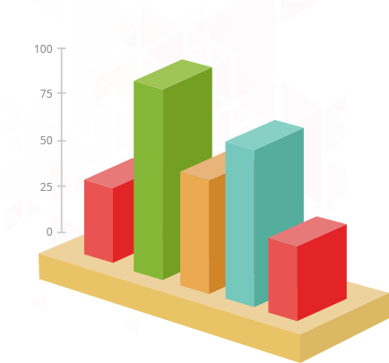 Image Challenge Challenge graph
