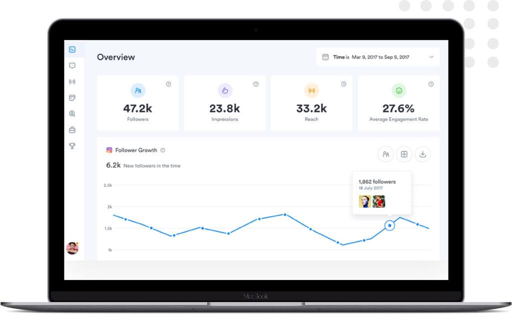Developers-For-Custom-Social-Apps