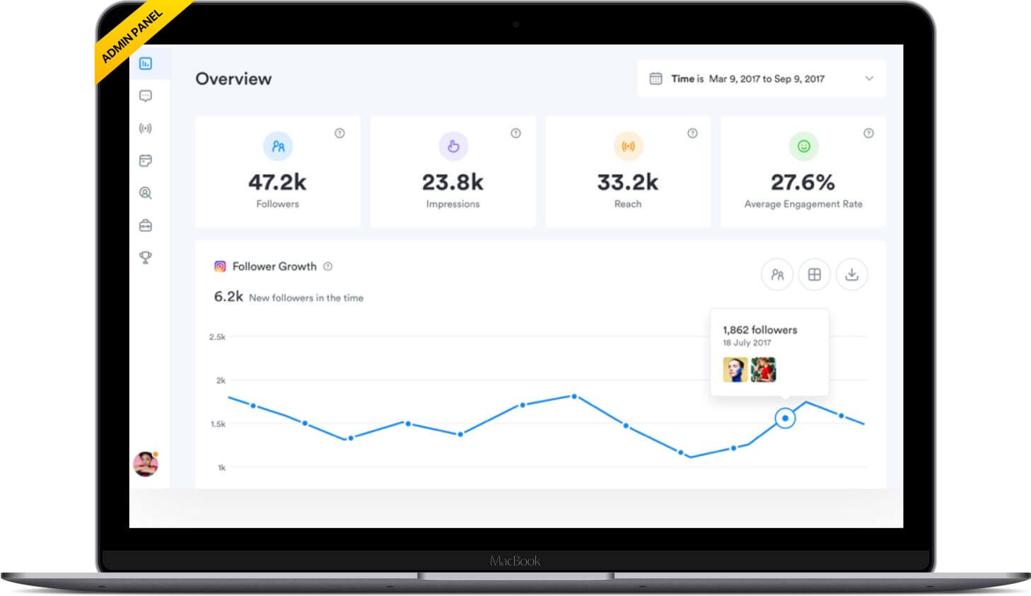 Progressive-Web-Apps