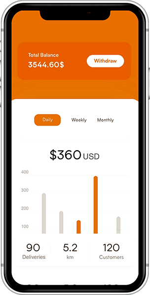 Grocery Delivery App