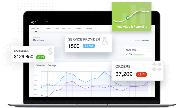 Make Marketplace Website