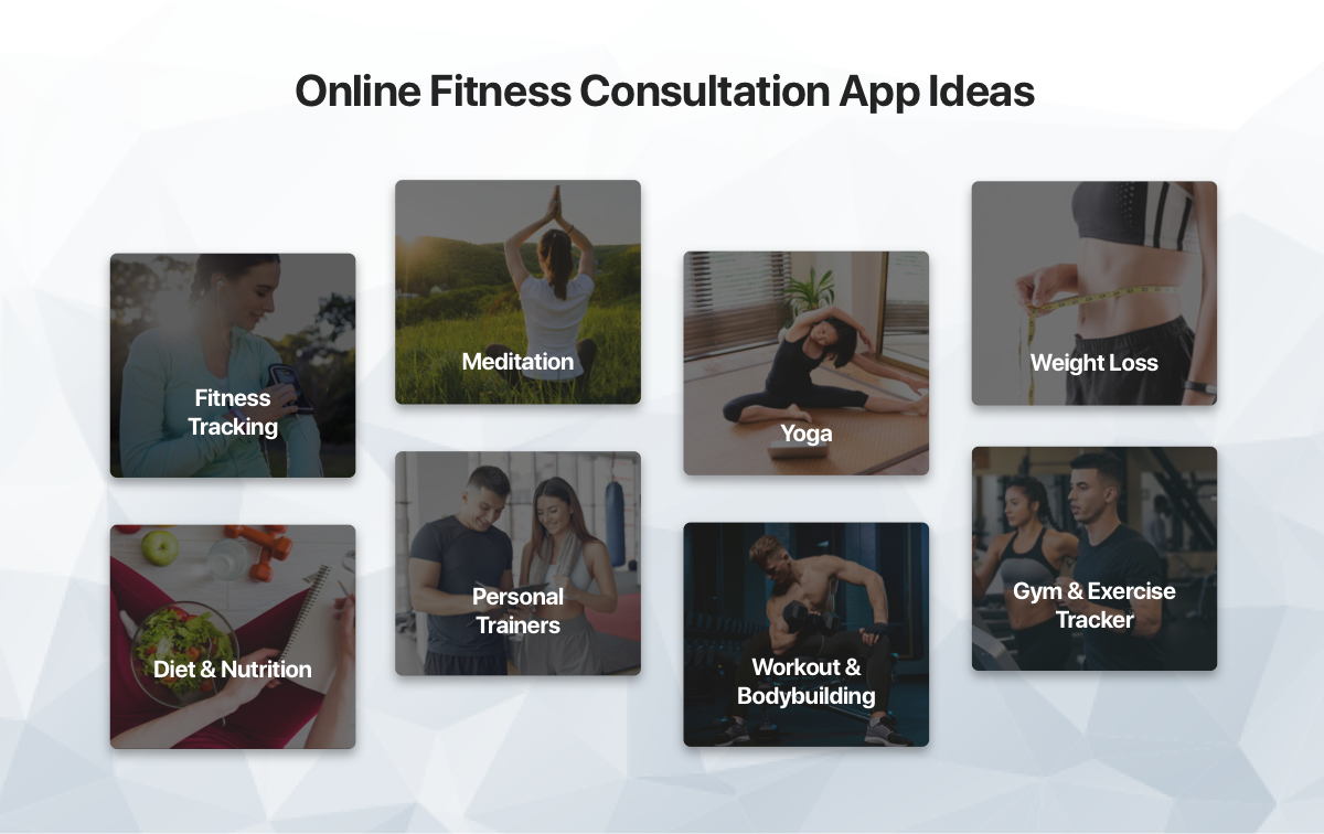 Online Fitness Consultation Apps: The ‘New Normal’ For Health & Fitness Industry