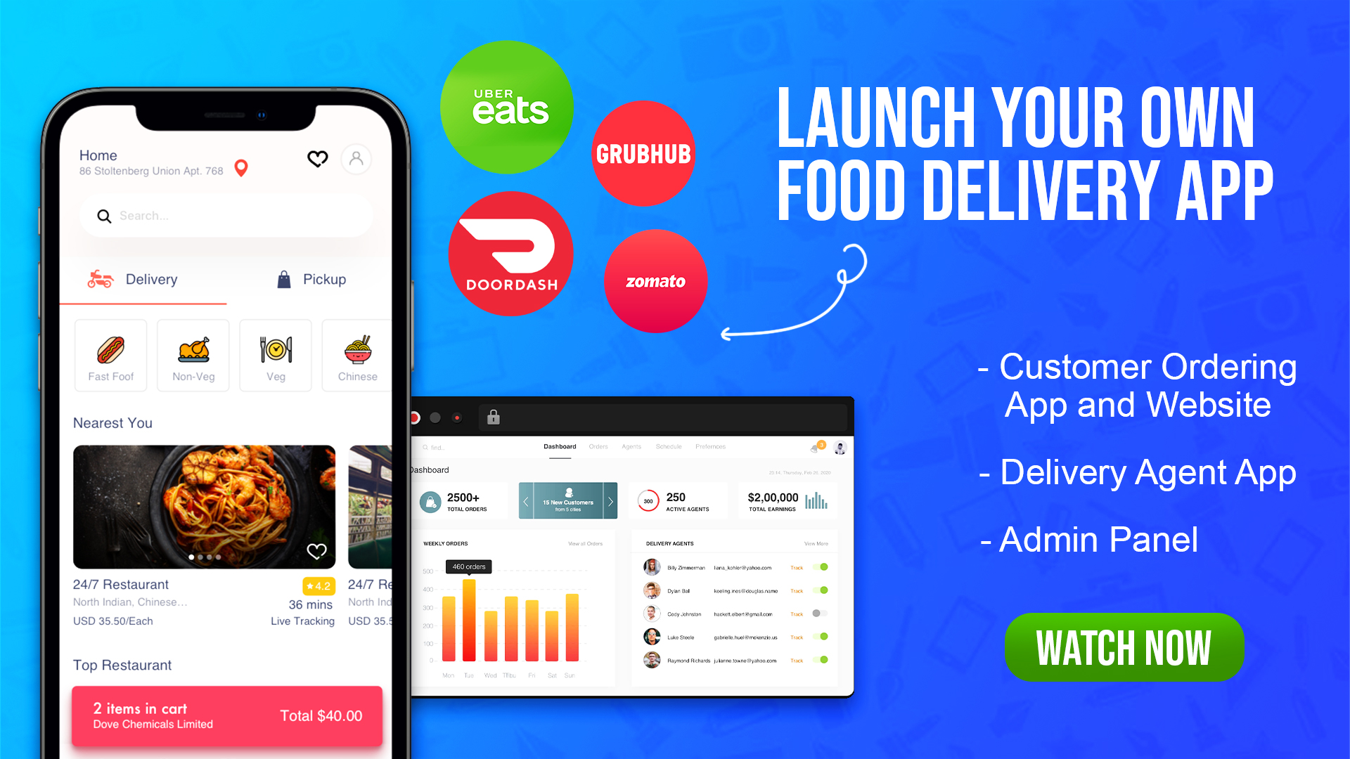 Food Delivery App Clone Development