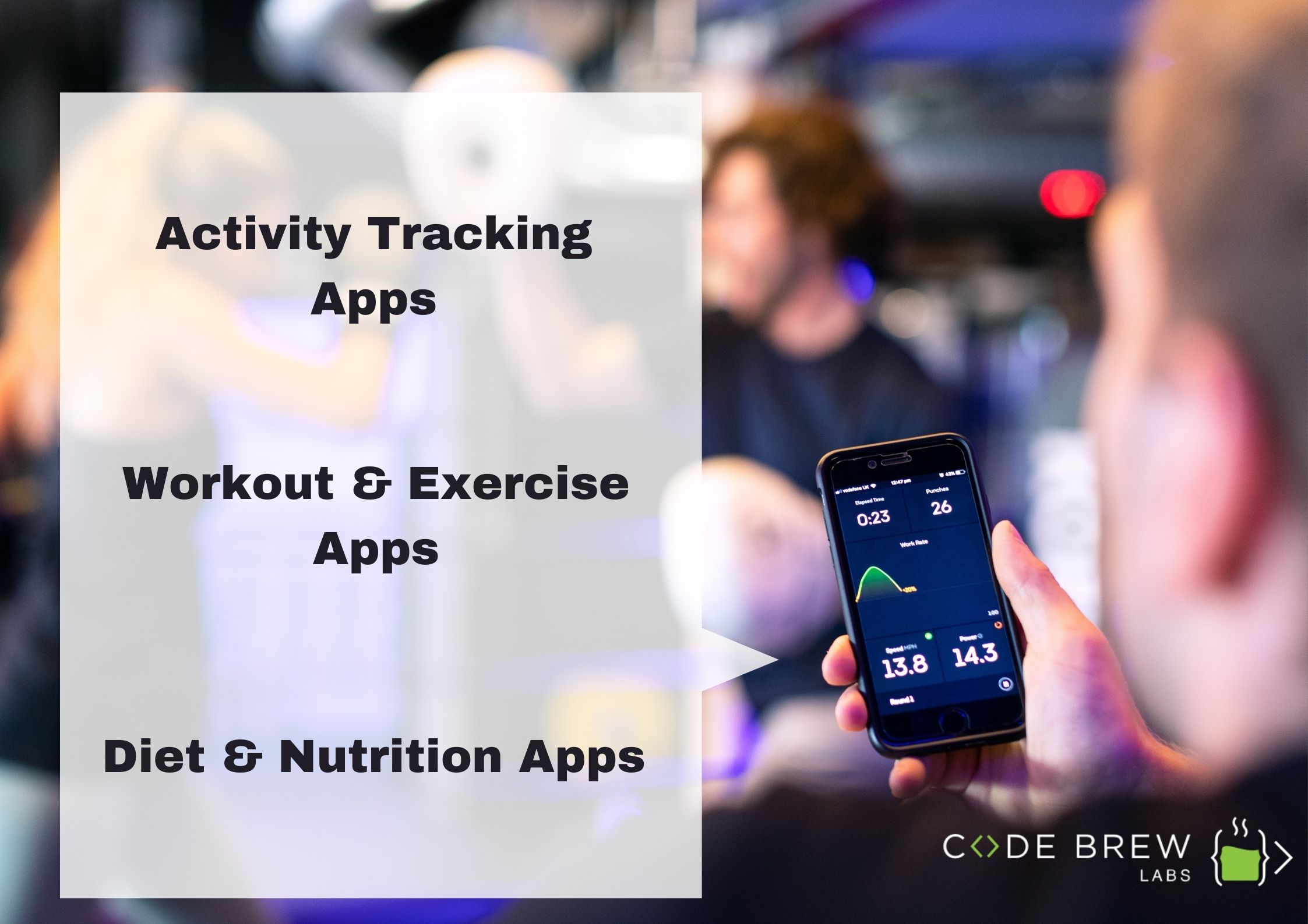 Types Of FItness Apps