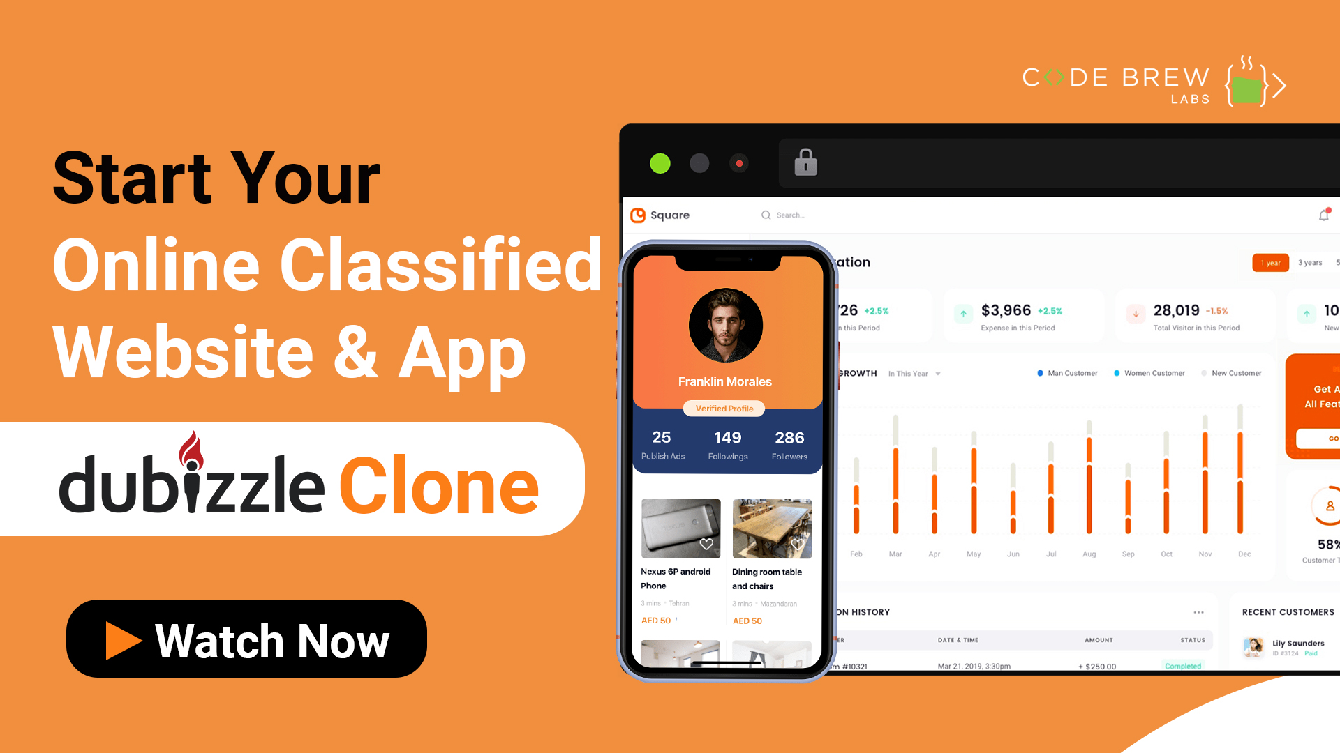 Get Your Own Online Classified App & Website Like Dubizzle | Dubizzle Clone